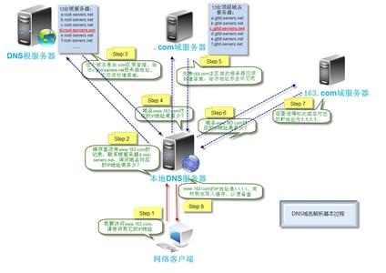 菏澤百度seo排名優化公司哪家好